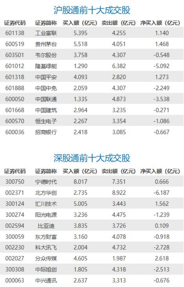 全球十大最富裕城市中国占三席；中国6G通信技术研发取得重要突破；教育部公布21种本科新增专业丨早报