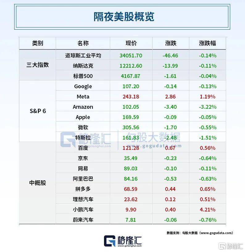 早报 (05.02）| 深夜崩盘！第一共和银行破产<strong></p>
<p>分众传媒美股</strong>，存款保险改革要来了；芒格最新警告！投资的黄金时代已经结束；《求是》杂志发重磅文章