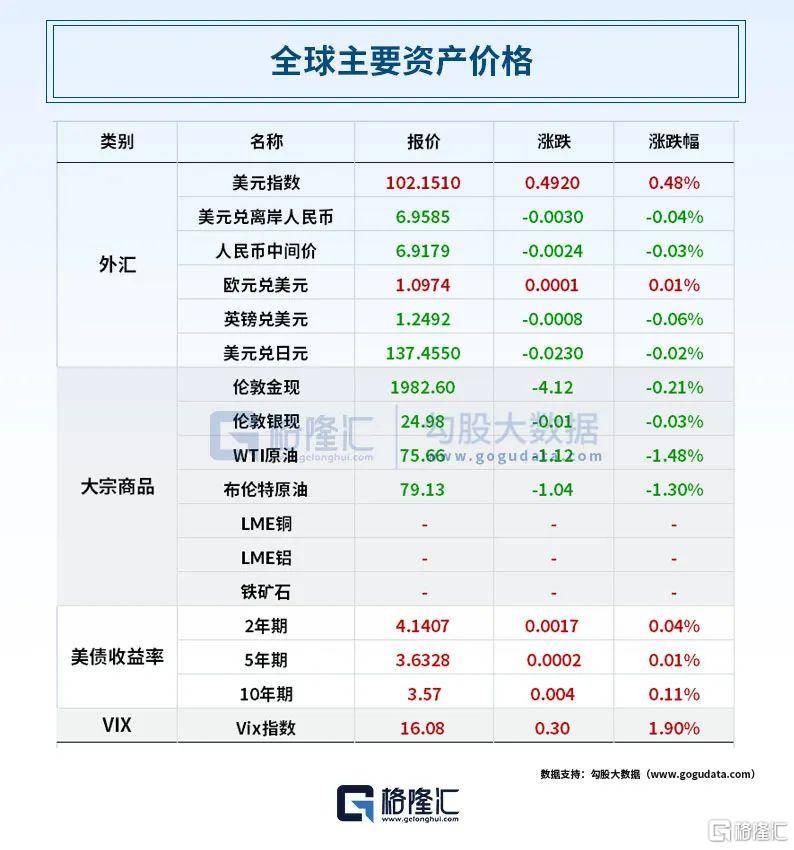早报 (05.02）| 深夜崩盘！第一共和银行破产<strong></p>
<p>分众传媒美股</strong>，存款保险改革要来了；芒格最新警告！投资的黄金时代已经结束；《求是》杂志发重磅文章