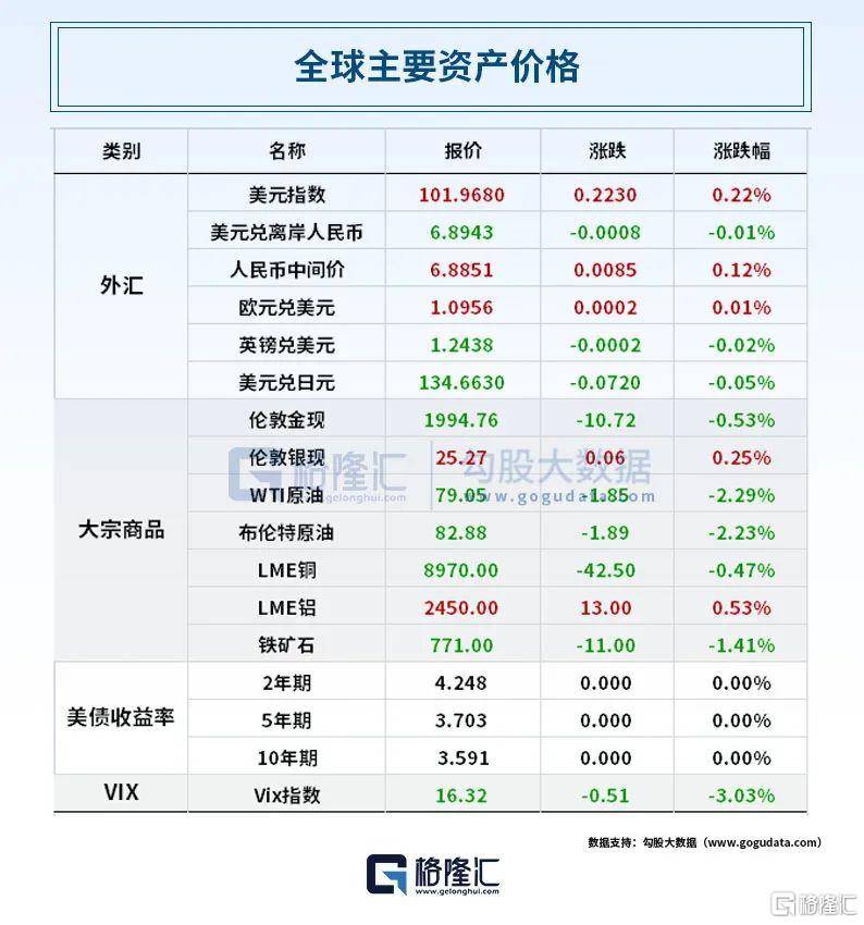 早报 (04.20）| “价格战”伤及自身！特斯拉Q1利润暴跌<strong></p>
<p>分众传媒美股</strong>，马斯克继续布局AI？孟晚舟当值首秀，事关华为未来！银保监会声明未批设“中国时间银行”