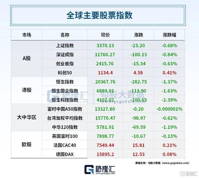 早报 (04.20）| “价格战”伤及自身！特斯拉Q1利润暴跌<strong></p>
<p>分众传媒美股</strong>，马斯克继续布局AI？孟晚舟当值首秀，事关华为未来！银保监会声明未批设“中国时间银行”