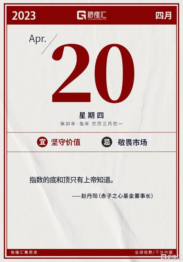 早报 (04.20）| “价格战”伤及自身！特斯拉Q1利润暴跌<strong></p>
<p>分众传媒美股</strong>，马斯克继续布局AI？孟晚舟当值首秀，事关华为未来！银保监会声明未批设“中国时间银行”