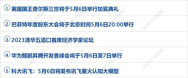 早财经丨道指涨超500点<strong></p>
<p>分众传媒美股</strong>，地区性银行股大反弹；中央财经委重磅会议召开；世卫：新冠不再是国际突发公共卫生事件；多家国内银行下调存款利率