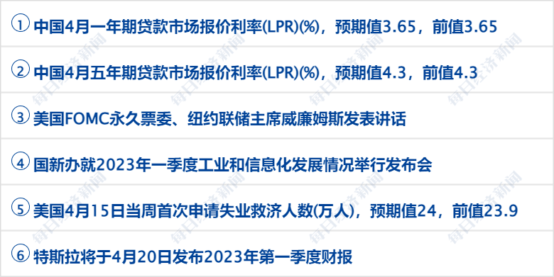早财经丨孟晚舟演讲<strong></p>
<p>分众传媒美股</strong>，事关华为未来；丢掉英伟达百亿元订单？工业富联澄清；Model 3将降价至18万？特斯拉回应