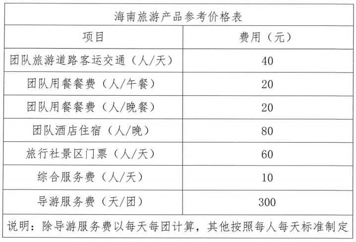 早财经丨孟晚舟演讲<strong></p>
<p>分众传媒美股</strong>，事关华为未来；丢掉英伟达百亿元订单？工业富联澄清；Model 3将降价至18万？特斯拉回应