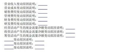 数字空缺表格空白<strong></p>
<p>美股公司年报</strong>！这家公司年报错漏百出