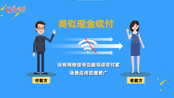 【动画】没网没电也能“买买买”？数字人民币优点多多多<strong></p>
<p>火币网</strong>！