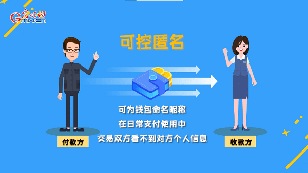 【动画】没网没电也能“买买买”？数字人民币优点多多多<strong></p>
<p>火币网</strong>！