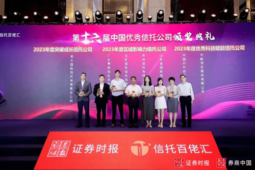 外贸信托：打造金融科技体系<strong></p>
<p>中国金融</strong>，为中国特色金融高质量发展贡献力量