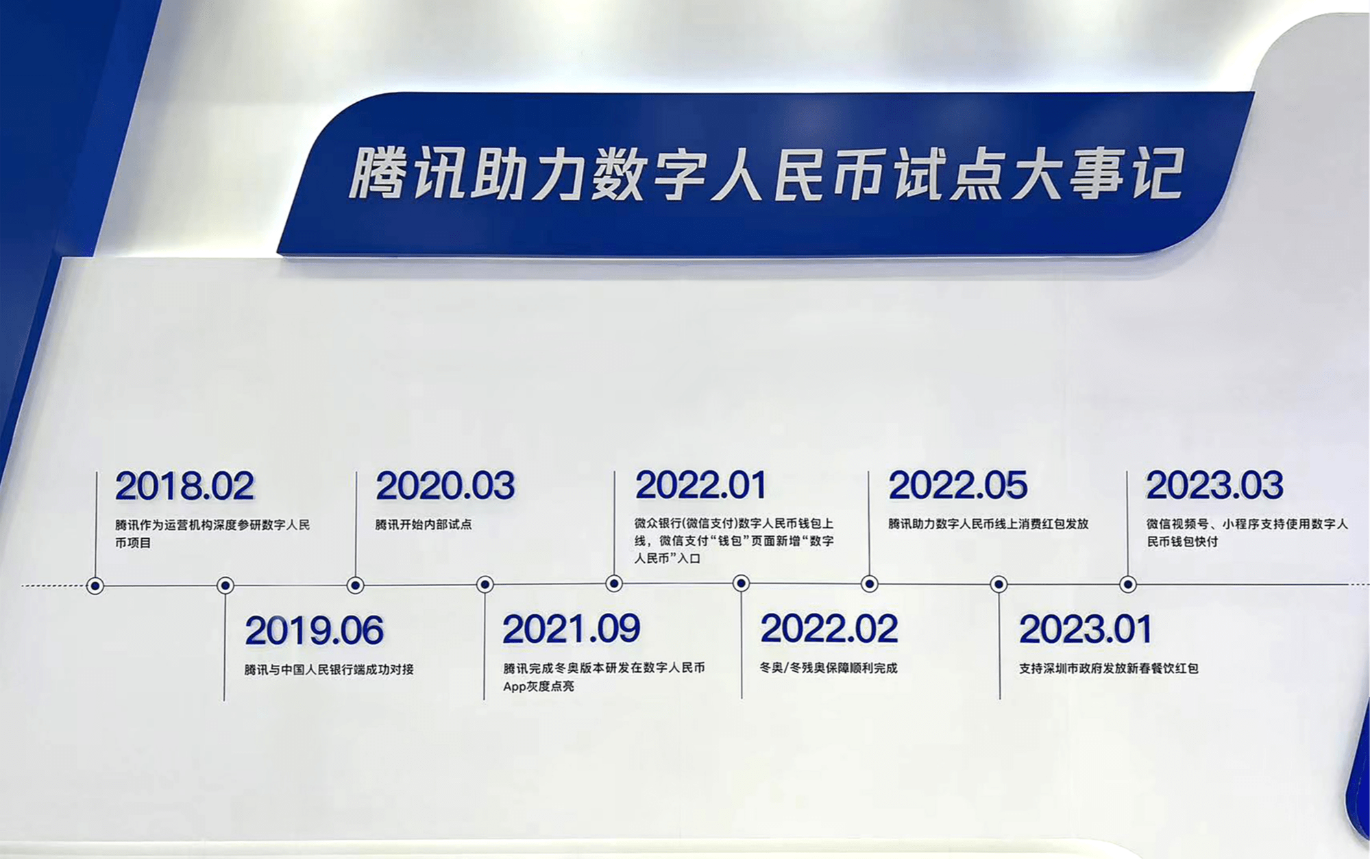 腾讯亮相服贸会<strong></p>
<p>币新交易所</strong>，展出数字人民币试点运营新进展