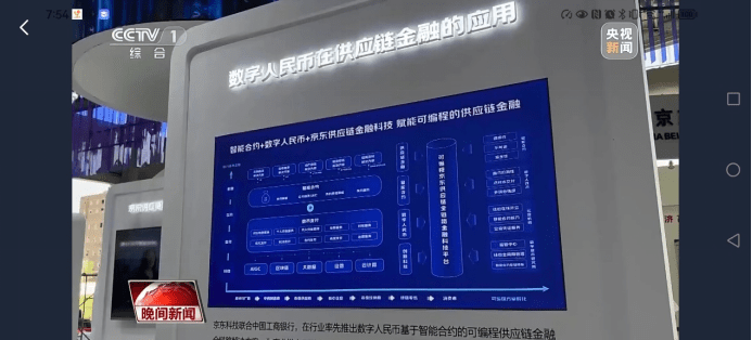 央视多台报道<strong></p>
<p>币链交易所</strong>！数字人民币X京东供应链金融这届服贸会亮了