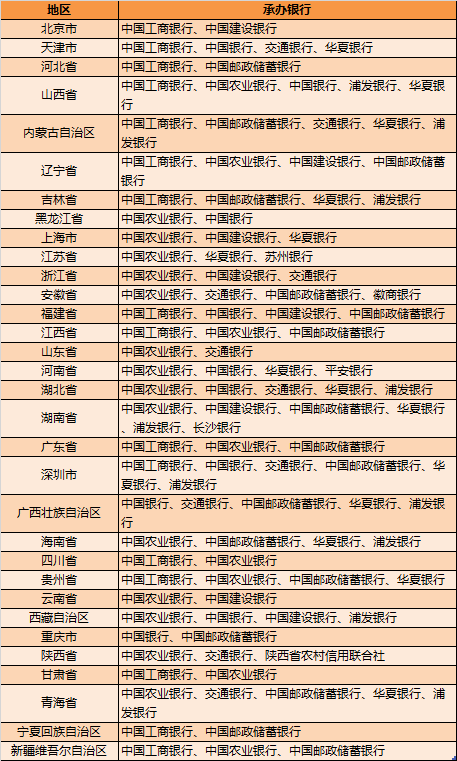 1150元/盒<strong></p>
<p>币和交易所</strong>，三江源币和大熊猫币期货价！未来行情堪忧？