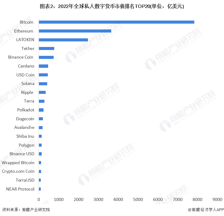 43亿美元<strong></p>
<p>隐币交易所</strong>，全球最大加密货币交易所币安支付天价罚款！CEO赵长鹏认罪并辞职【附加密货币市场分析】