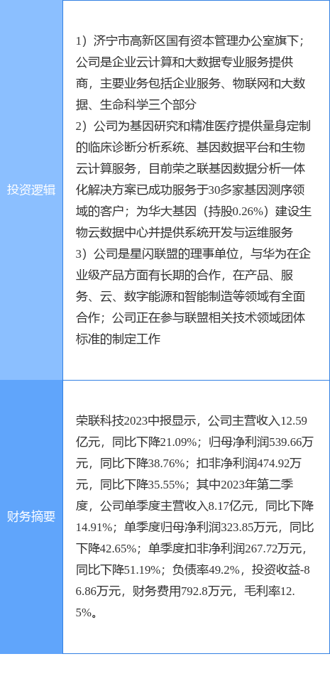 9月19日荣联科技涨停分析：星闪概念<strong></p>
<p>星联交易所</strong>，基因测序，国企改革概念热股