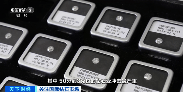 “光芒”不再<strong></p>
<p>货币交易所价格</strong>？国际钻石交易所钻石价格指数跌至五年新低