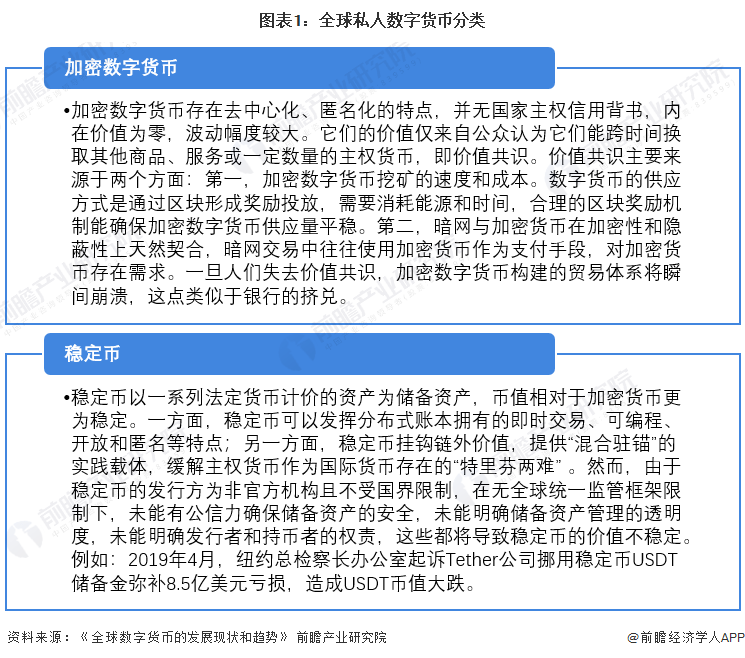 Bitwise分析师预测：2024年比特币价格将飙升至8万美元<strong></p>
<p>pai币价格</strong>，稳定币交易量超越Visa【附加密货币行业发展现状分析】
