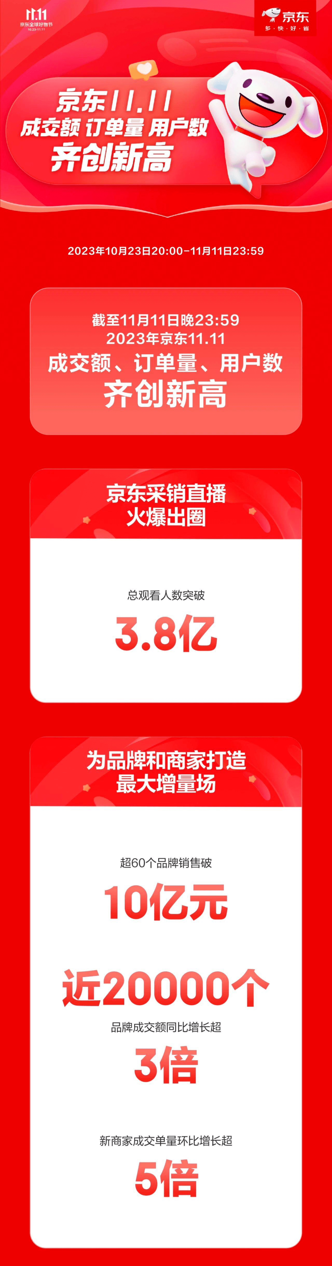 玩偶姐姐炒币破产<strong></p>
<p>交易所炒币</strong>，欲回P站“重操旧业”？