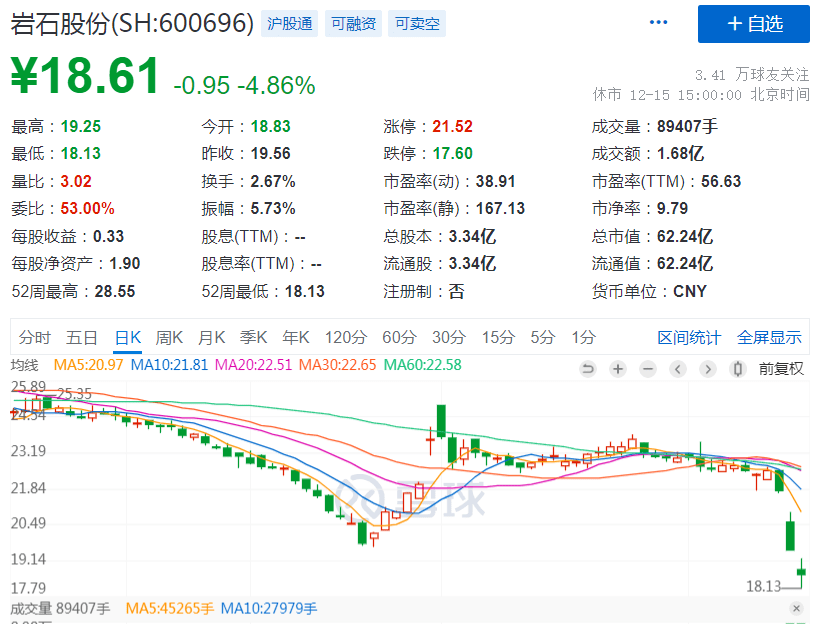 海银财富突发<strong></p>
<p>财富</strong>！