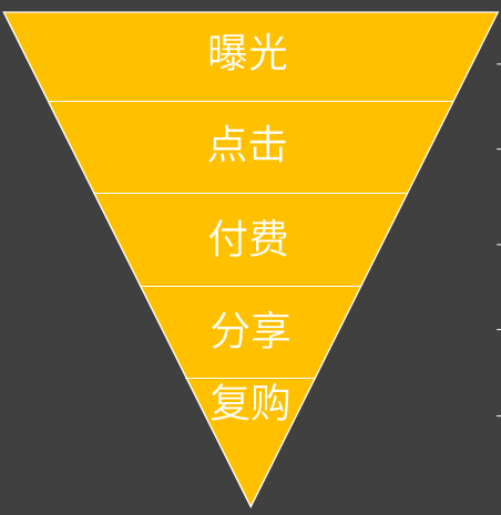 互联网常见的10种社交币<strong></p>
<p>币币网交易平台下载</strong>，你掌握了几种？