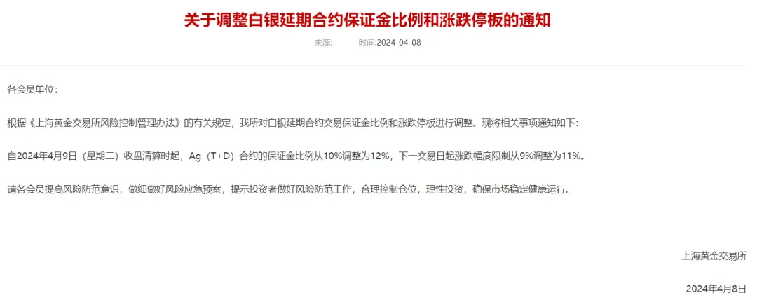 重要信号！明天起<strong></p>
<p>原油交易</strong>，黄金、铜、原油交易限额→