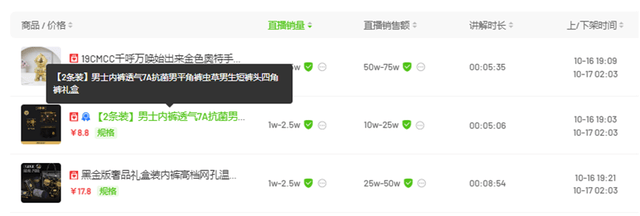 “澳门COCO姐”月售250万元的虫草内裤<strong></p>
<p>货币的时间价值案例</strong>，背后相关公司0人参保