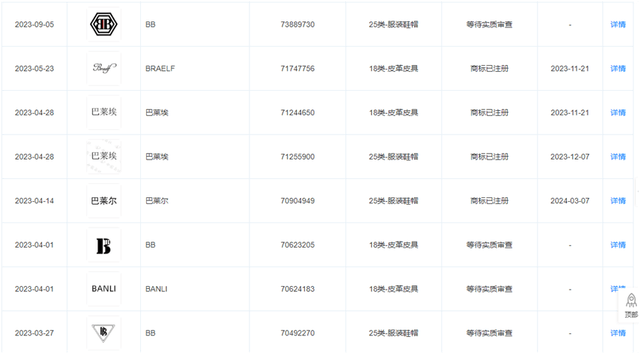 “澳门COCO姐”月售250万元的虫草内裤<strong></p>
<p>货币的时间价值案例</strong>，背后相关公司0人参保