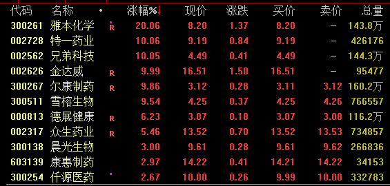 又见尾盘“闪崩”<strong></p>
<p>货币的时间价值案例</strong>，暴跌近90%！