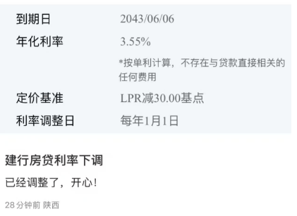 今天<strong></p>
<p>货币的时间价值案例</strong>！降息！