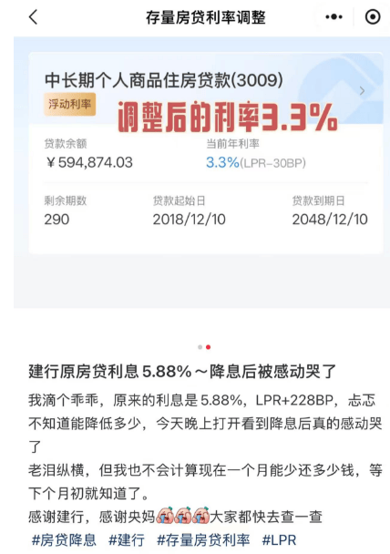 今天<strong></p>
<p>货币的时间价值案例</strong>！降息！