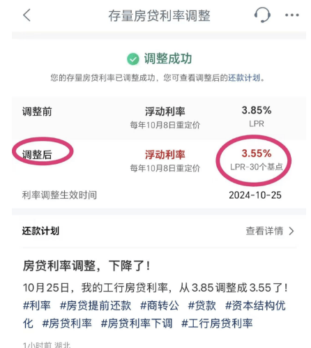今天<strong></p>
<p>货币的时间价值案例</strong>！降息！