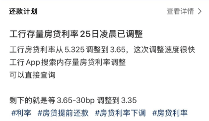今天<strong></p>
<p>货币的时间价值案例</strong>！降息！