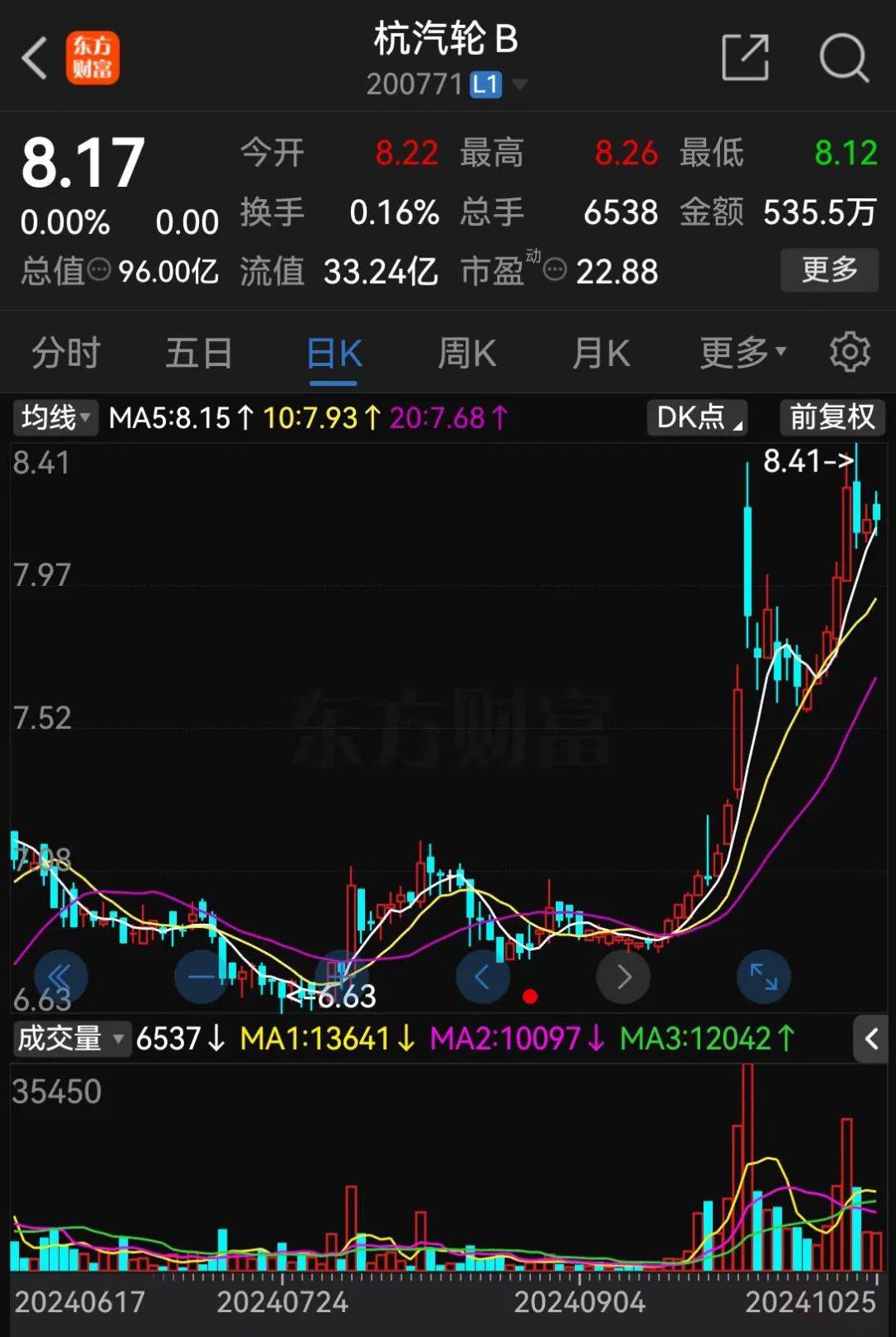 明日停牌！又一“蛇吞象”<strong></p>
<p>全球有多少人在炒币</strong>，重磅重组来了！