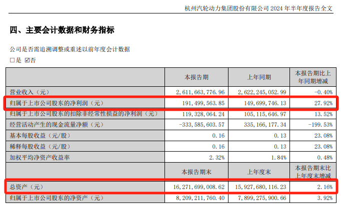 明日停牌！又一“蛇吞象”<strong></p>
<p>全球有多少人在炒币</strong>，重磅重组来了！