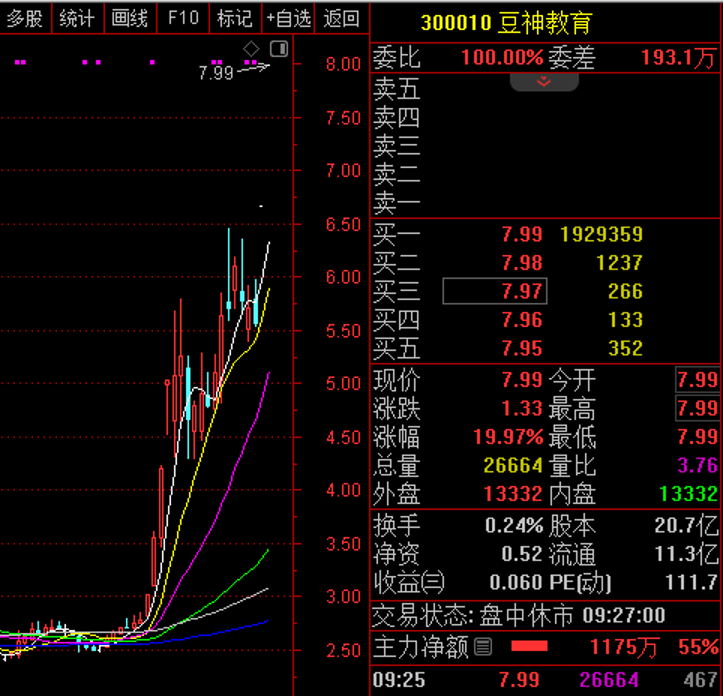 突发利空<strong></p>
<p>bch币</strong>，复牌即跌停！智谱AI概念龙头崛起，开盘封单超190万手，成交最活跃个股是它