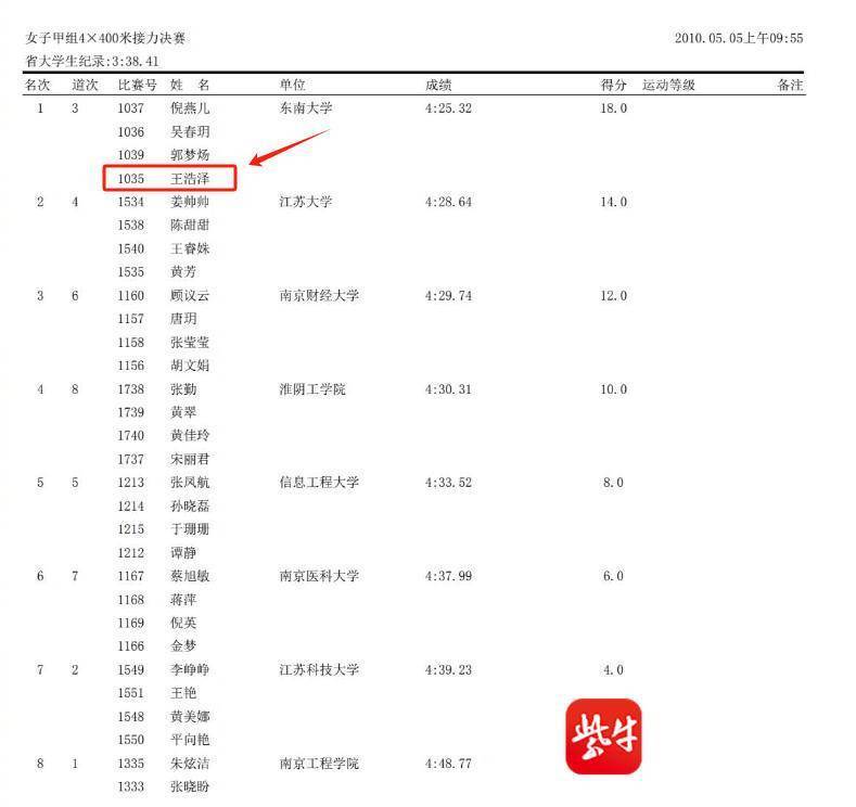 东大“90后”校友王浩泽逐梦太空<strong></p>
<p>有没有隐藏软件的软件</strong>，师长透露其学习细节