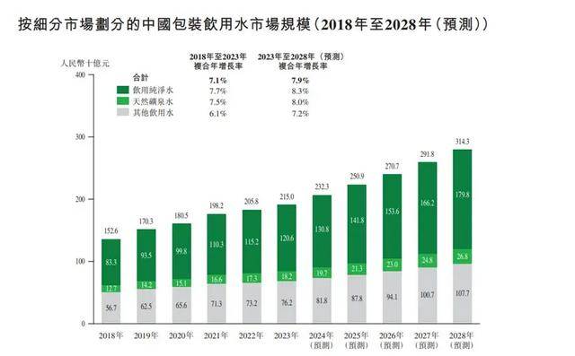 消失的“1元水”<strong></p>
<p>有没有隐藏软件的软件</strong>，又回来了？