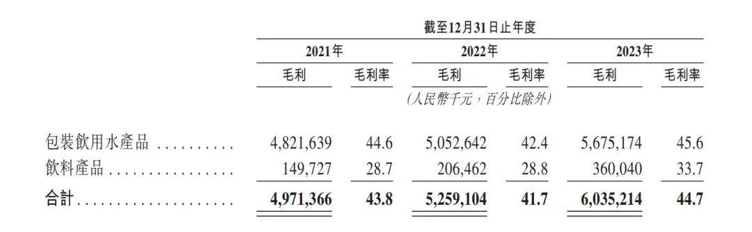 消失的“1元水”<strong></p>
<p>有没有隐藏软件的软件</strong>，又回来了？