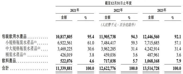 消失的“1元水”<strong></p>
<p>有没有隐藏软件的软件</strong>，又回来了？