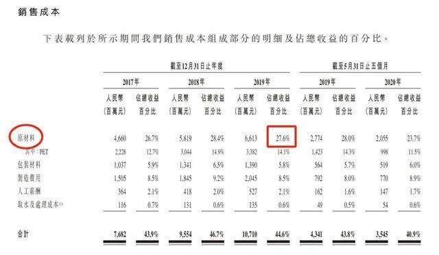 消失的“1元水”<strong></p>
<p>有没有隐藏软件的软件</strong>，又回来了？