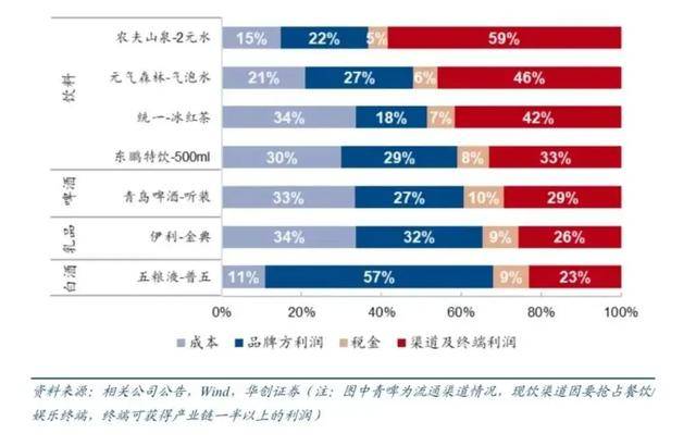消失的“1元水”<strong></p>
<p>有没有隐藏软件的软件</strong>，又回来了？