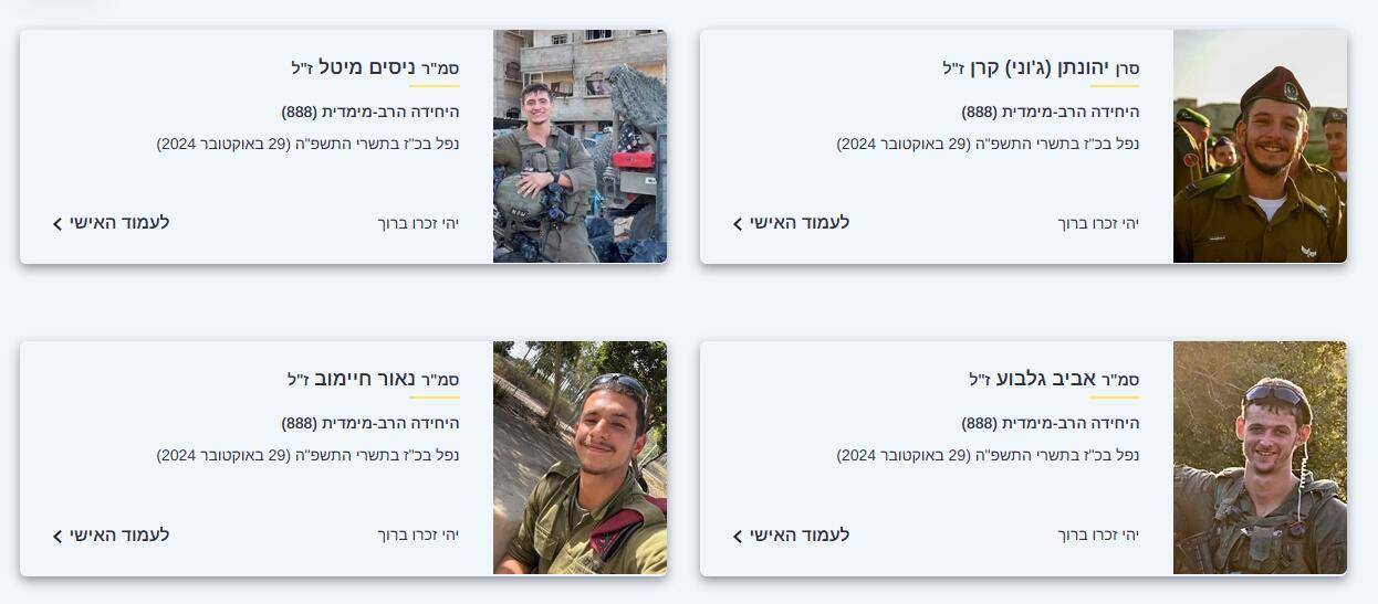 4名以军士兵在加沙北部战斗中死亡<strong></p>
<p>有没有隐藏软件的软件</strong>，均属幽灵战斗营