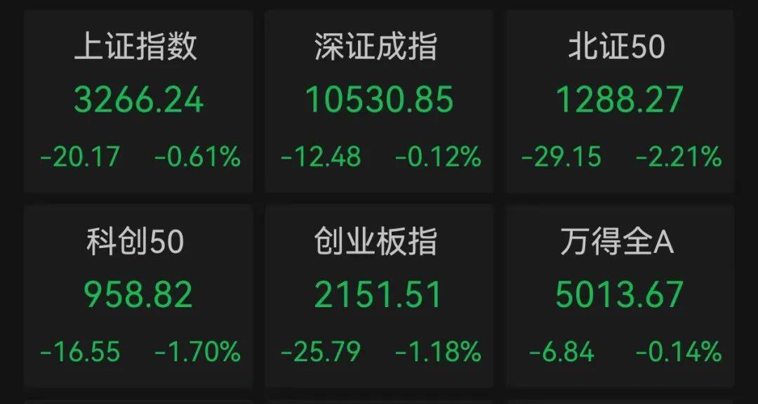 股价暴涨超7.5倍<strong></p>
<p>国债etf交易规则</strong>，业绩亏损3784万元，重组概念龙头连续提示风险！业绩暴增的行业龙头股揭晓，这些股或被“错杀”