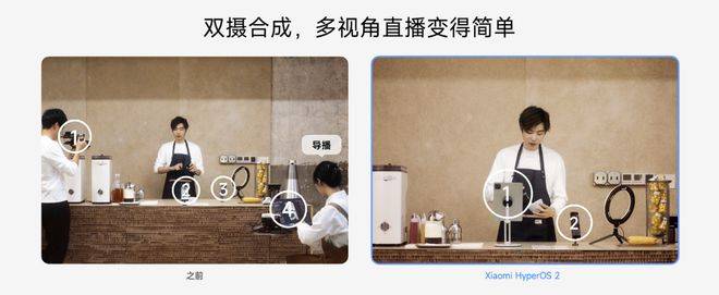 自主操作系统：华为向左<strong></p>
<p>国债etf交易规则</strong>，小米向右