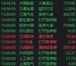 A股“疯狂星期四”！指数上午就开始回落<strong></p>
<p>上海货币交易市场</strong>，但“炸板潮”尾盘才出现