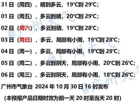 断货<strong></p>
<p>上海货币交易市场</strong>！订单量飙涨超130%！广州街坊：再等等