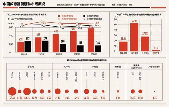 培训机构<strong></p>
<p>上海货币交易市场</strong>，重新“霸占”商场