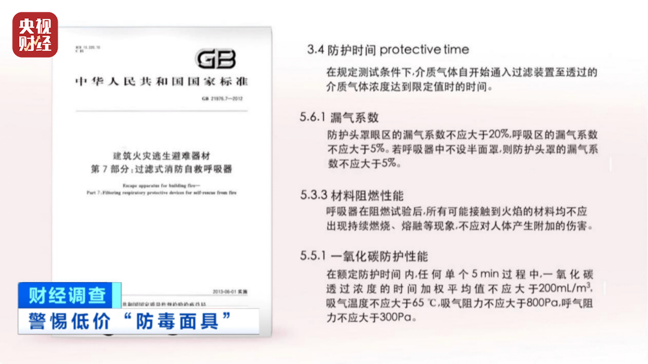 用手一撕就破、戴了不如不戴<strong></p>
<p>币猫coincat</strong>，央视起底不防毒的防毒面具