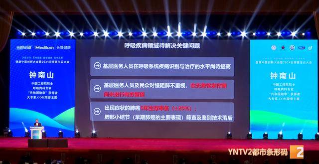 钟南山来昆明了<strong></p>
<p>teecoin货币交易中心</strong>！用云南方言说：昆明好漂亮啊