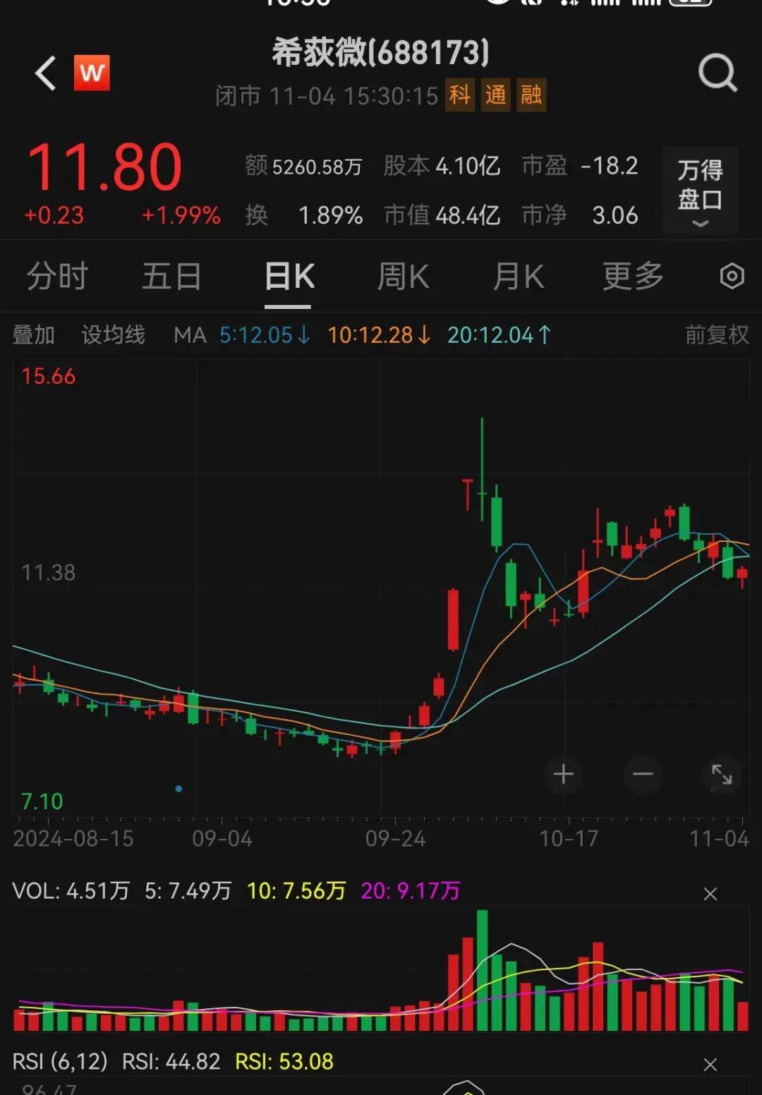 明起停牌！又有重磅宣布<strong></p>
<p>公司债券交易规则</strong>，适用重大重组！