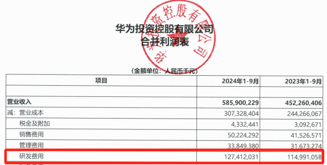 华为大消息！刚刚宣布<strong></p>
<p>公司债券交易规则</strong>，又要见证历史！